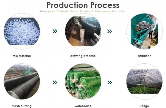 90% tấm vải che nắng nhà kính được gia cố 90% cho sân trong hồ bơi 3